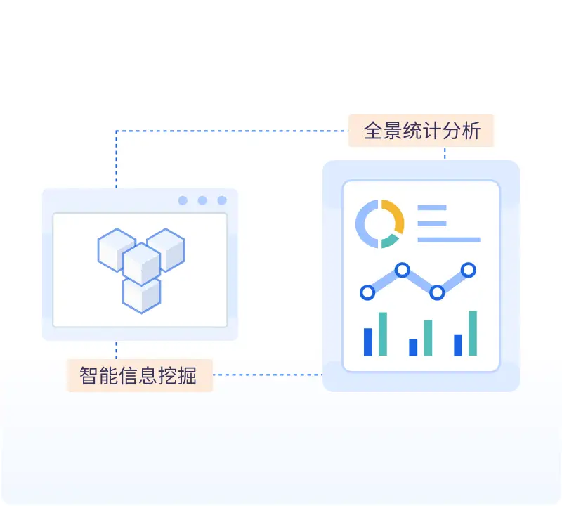 辅助用人决策